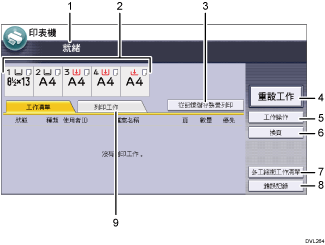 操作面板畫面說明圖編號標註說明圖