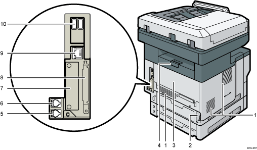 主機說明圖編號標註說明圖