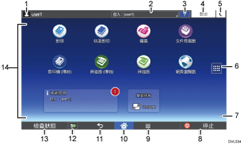 操作面板畫面說明圖編號標註說明圖