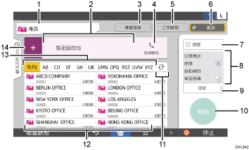 操作面板畫面說明圖編號標註說明圖