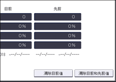 操作面板畫面說明圖