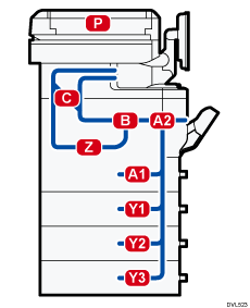 機器說明圖