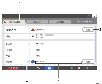 操作面板畫面編號標註說明圖