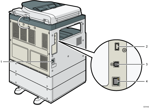Ilustración de la unidad principal, ilustración con llamadas numeradas