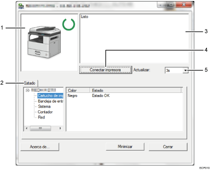 Ilustración de la pantalla de la aplicación ilustración con leyendas numeradas