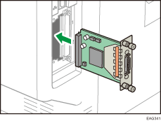 Illustration de l'unité d'interface