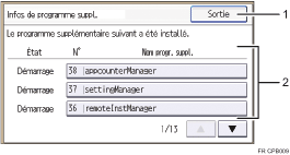 Illustration avec légende numérotée du panneau de commande