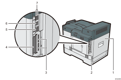 Ilustração com numeração da unidade principal