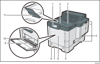 Il·lustració de la unitat principal numerada com a il·lustració de crida