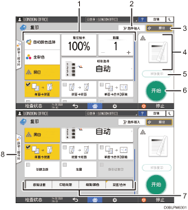 已编号的操作面板画面插图