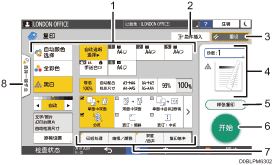 已编号的操作面板画面插图