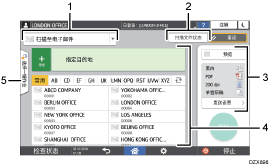 已编号的操作面板画面插图