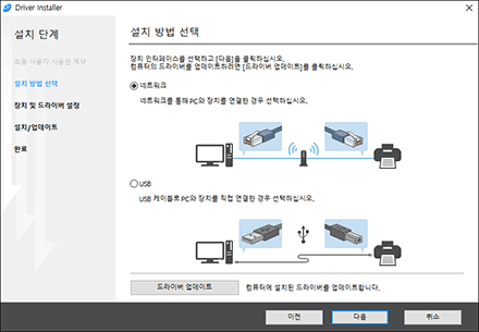 드라이버 설치 프로그램 그림