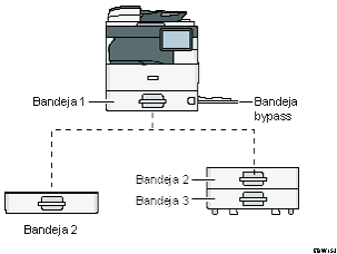 Ilustración de máquina y bandeja