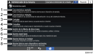 Ilustración con llamadas numeradas de la pantalla del panel de mandos