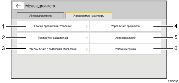 Иллюстрация экрана панели управления с пронумерованными сносками