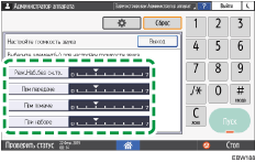 Иллюстрация экрана панели управления