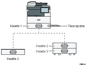 Ilustracja urządzenia i kasety
