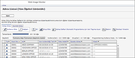 Ağ tarayıcısı ekranı resmi