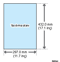 Yazdırılabilir alan ve kenar boşluğunun gösterimi