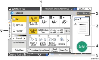 İşletim paneli ekran gösterimi numaralandırılmış açıklamalı görsel