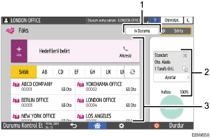 İşletim paneli ekran gösterimi numaralandırılmış açıklamalı görsel