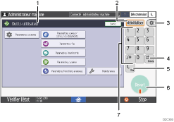 Illustration numérotée du panneau de commande