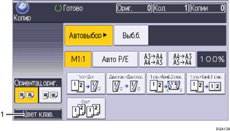 Иллюстрация экрана панели управления с пронумерованными сносками