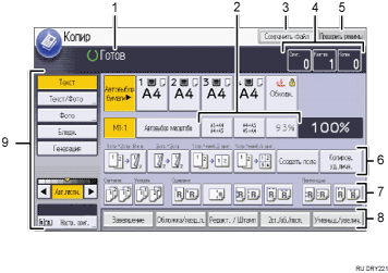 Иллюстрация экрана панели управления с пронумерованными сносками