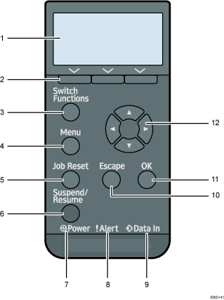 Control panel illustration numbered callout illustration