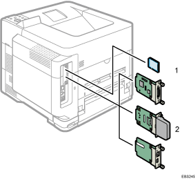 Main unit illustration numbered callout illustration