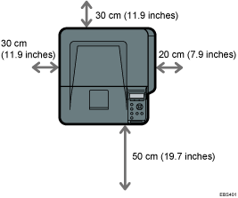 Illustration of optimum space for locating the machine