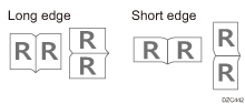 Illustration of binding side