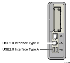 Connecting to the interfaces illustration