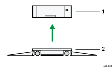 Illustration of external options numbered callout illustration