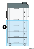 Illustration of external options numbered callout illustration