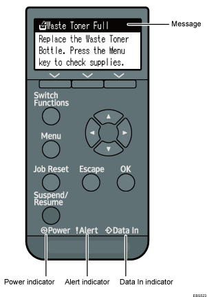 Control panel illustration numbered callout illustration