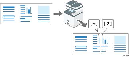 Illustration of printing a page across multiple sheets