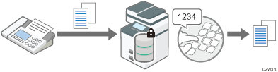 Illustration of memory lock reception