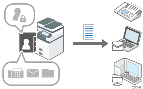 Illustration of registering the destination and user to the address book