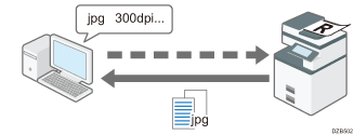 Illustration of scanning an original from the computer
