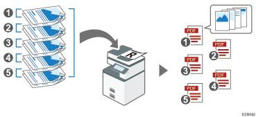 Illustration of dividing the scanned data
