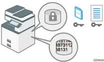 Illustration of encrypting data in the hard disk or deleting data by overwriting