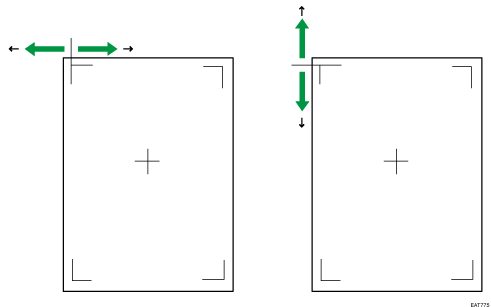 Illustration of shifting the print area