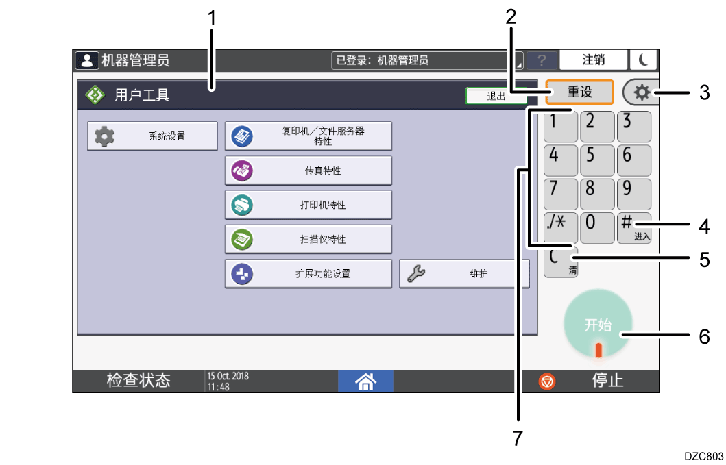 已编号的操作面板画面插图