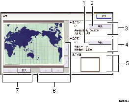 已编号的操作面板画面插图