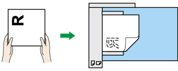 原稿方向說明圖