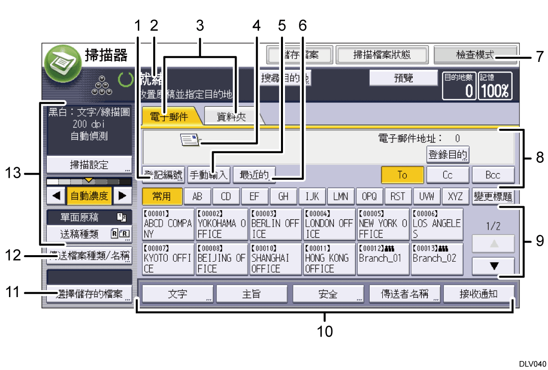 操作面板畫面說明圖編號標註說明圖