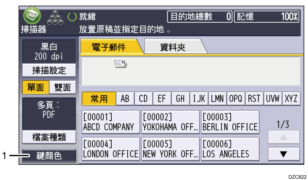操作面板畫面說明圖編號標註說明圖