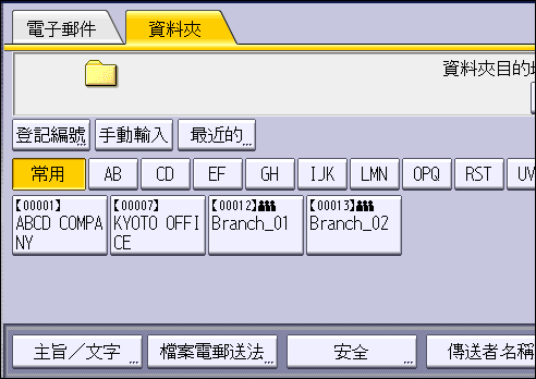操作面板畫面說明圖